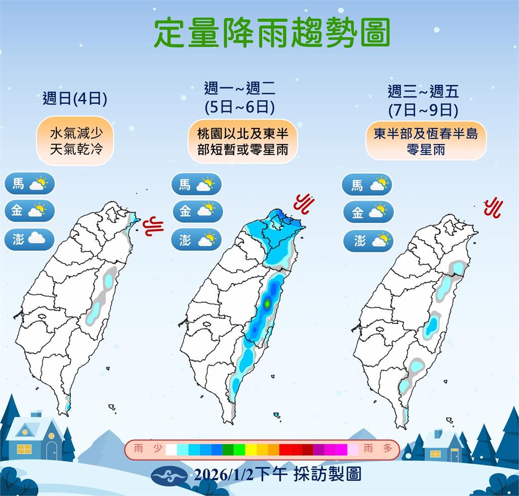 快新聞／還會更冷！氣溫跌破10度　氣象署揭全台最低溫在「這2地」