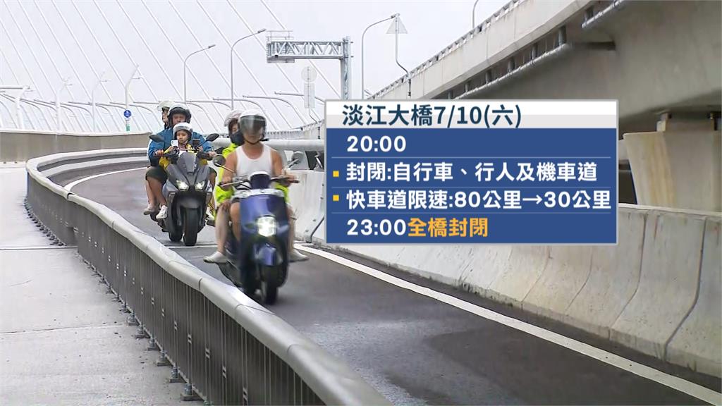 淡江大橋將兩階段封閉　陳世凱：週日巡檢、評估後開放