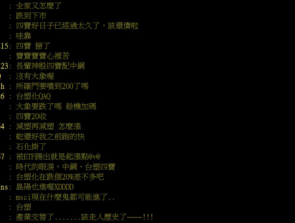 MSCI權重調整 台積電調升最多 台塑化慘刪除