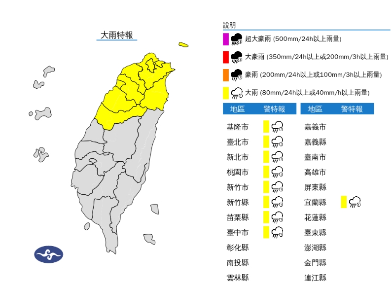 三颱來襲「范斯高直逼台灣」雨彈開炸！北部成「一級戰區」2階段變化一次看