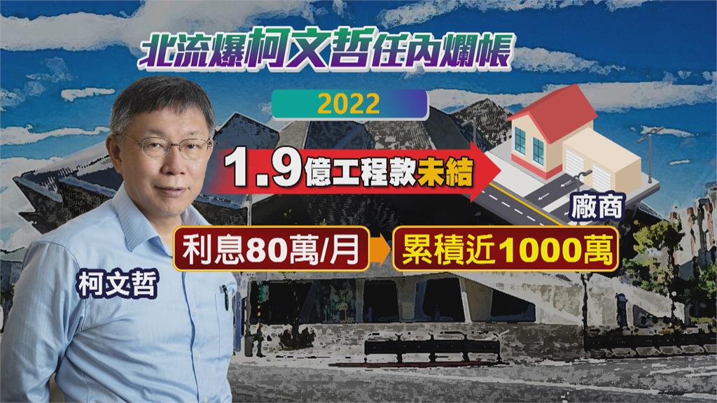 北流爆柯市府任內爛帳　欠廠商1.9億月燒80萬利息