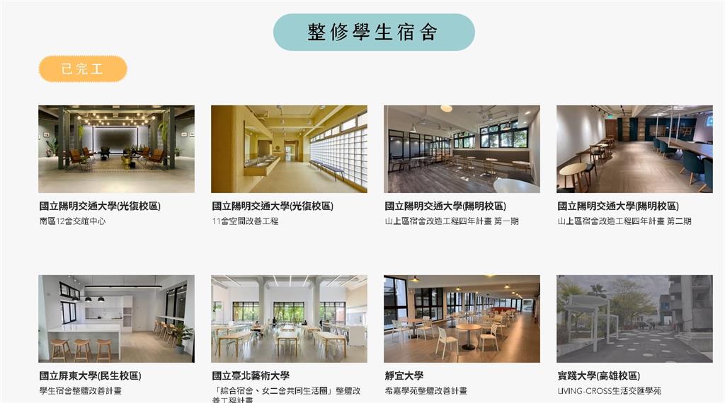 綠委推動宿舍更新！學生卻喊「別在我貼文推廣政績」律師傻眼：政治富二代