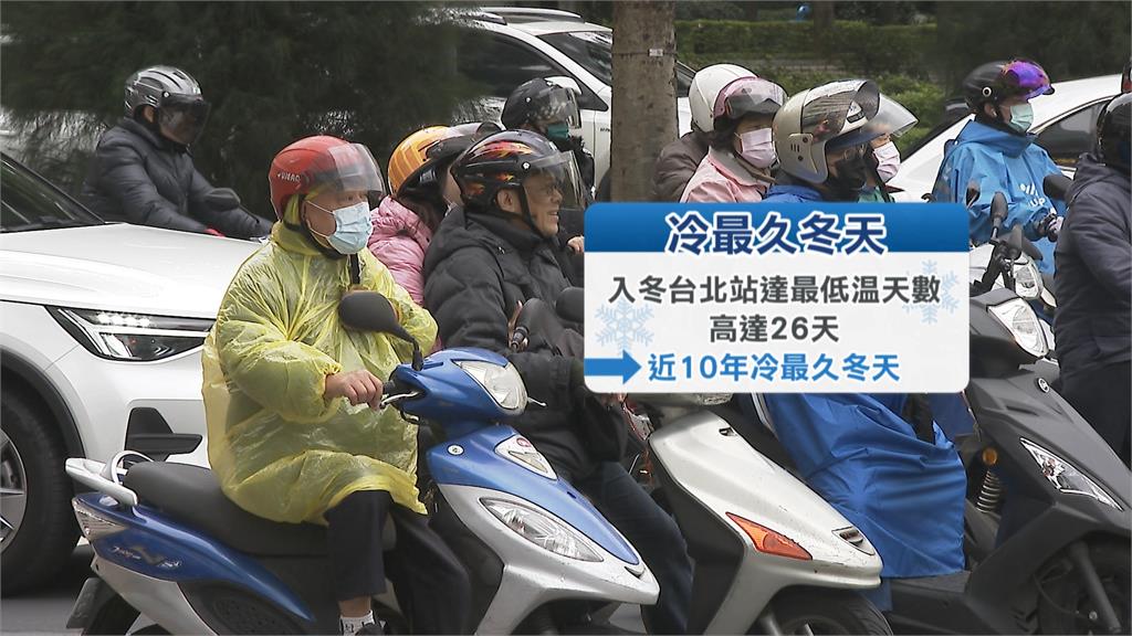 寒流又來!北部探十度以下 大屯山、七星山有望追雪