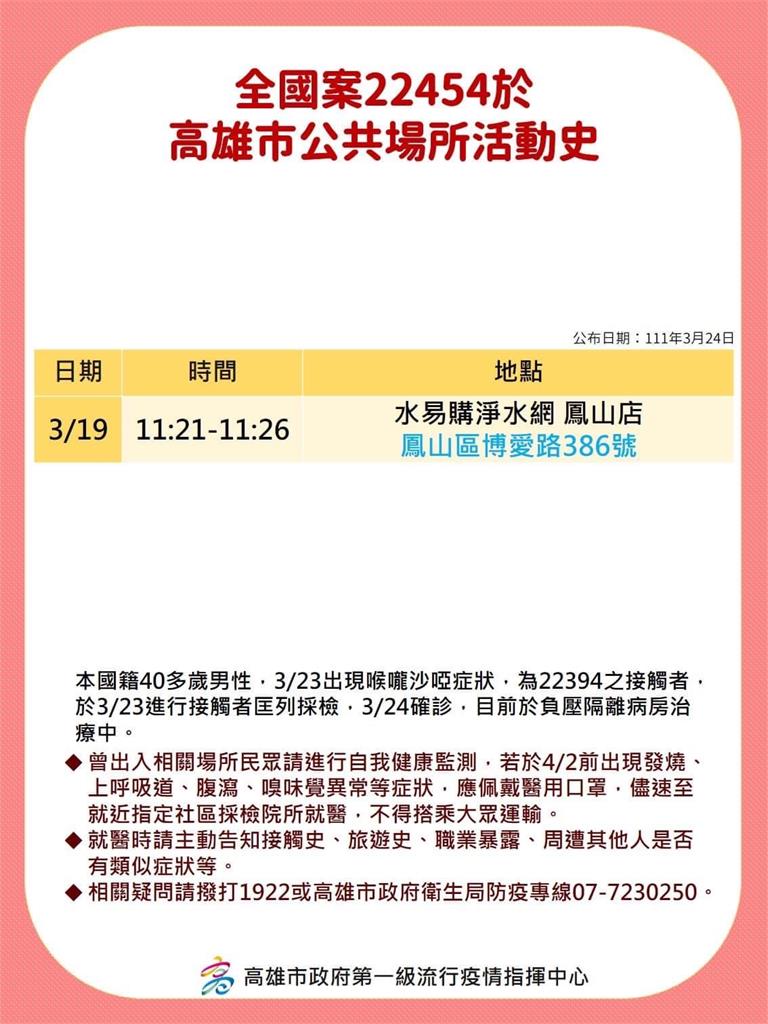 快新聞／高雄暴增13確診「多已打第3劑」　海量足跡曝光參加過婚宴、高風險縣市旅遊