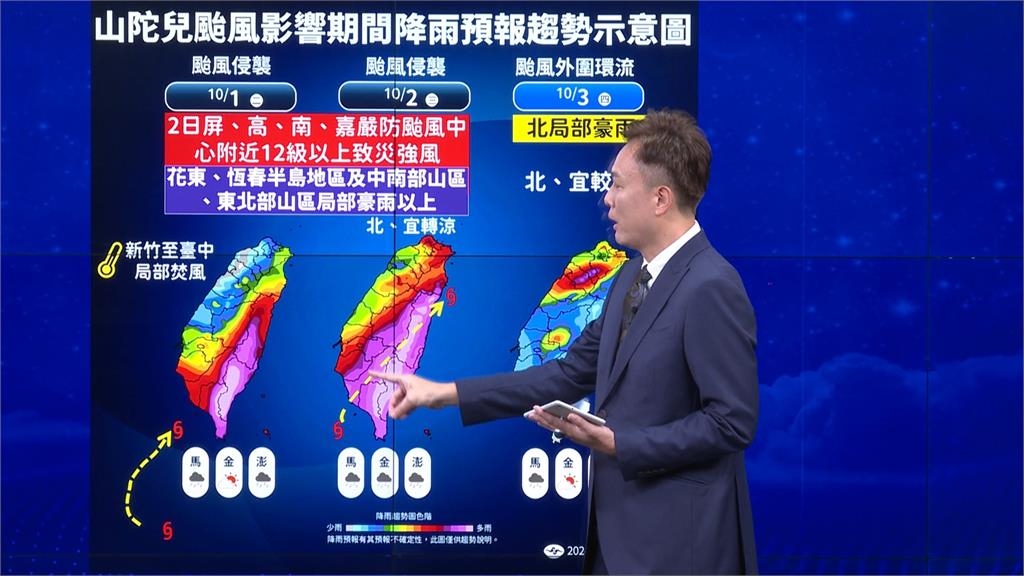 山陀兒估週三南部登陸　不排除以強颱之姿襲台