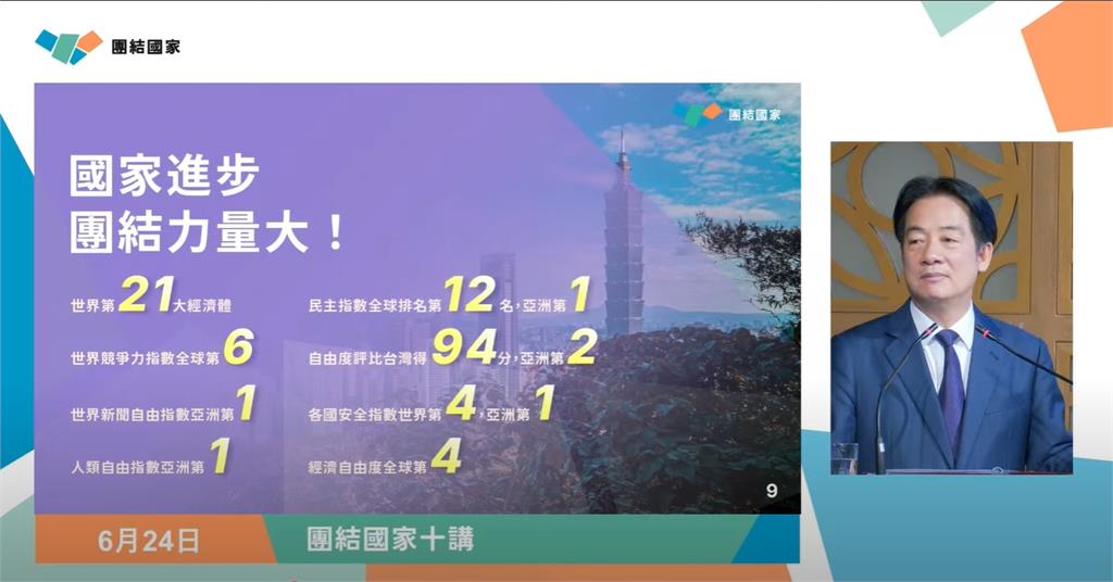 藍白拒國安簡報+惡意曲解「總統雜質說」!王世堅「揪2事」怒嗆:應被全民唾棄