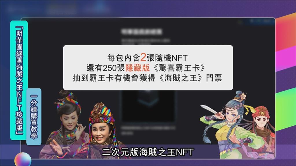 搶攻科技新商機　明華園攜手電子廠推出NFT