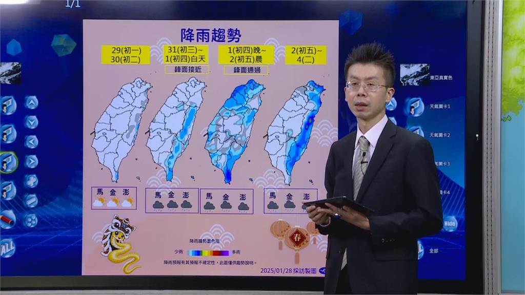 快新聞／全台凍番薯！除夕夜圍爐冷颼颼　氣象署曝「這天」開始回暖