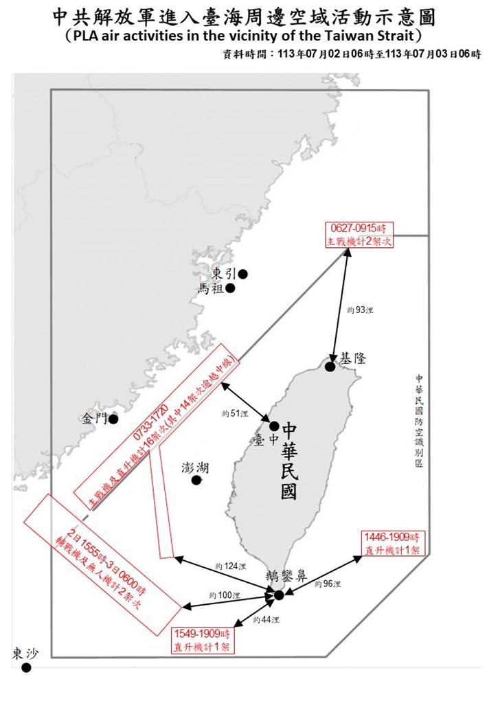 快新聞／強押台灣漁船「大進滿」還不夠　28架次中國軍機、艦「四面圍台」
