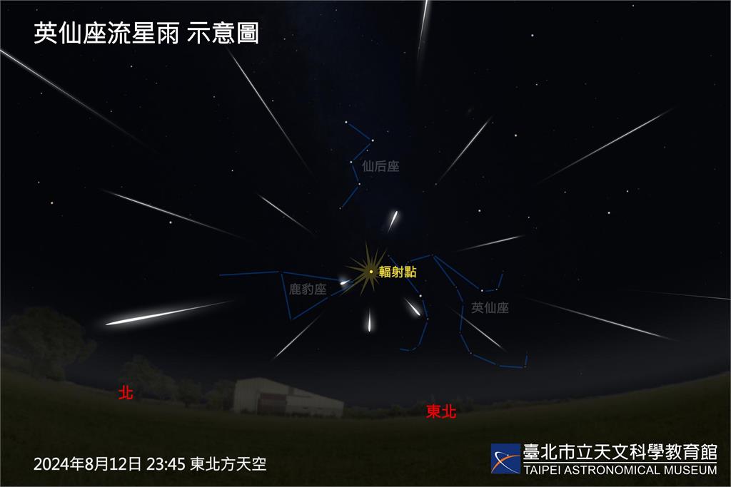 快新聞/8月天象好精采!罕見月掩一等星、英仙座流星雨輪番登場 觀賞時間曝