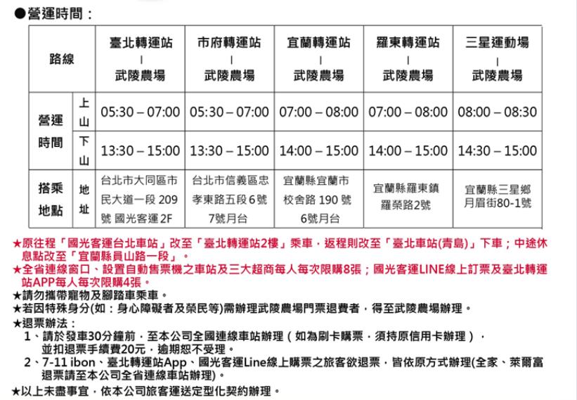 快新聞/把握時間!武陵櫻花季延至3/2 國光客運專車同步延長