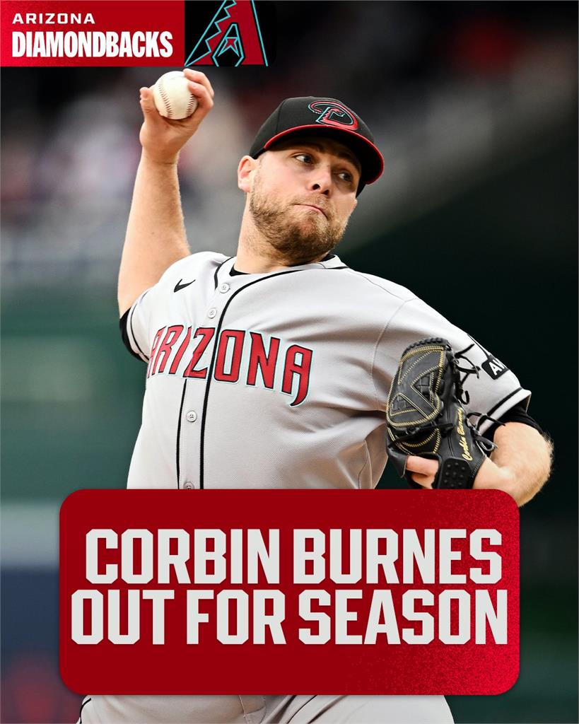 MLB(影)/62億台幣投資要打水漂!響尾蛇王牌伯恩斯手肘韌帶撕裂提前報銷