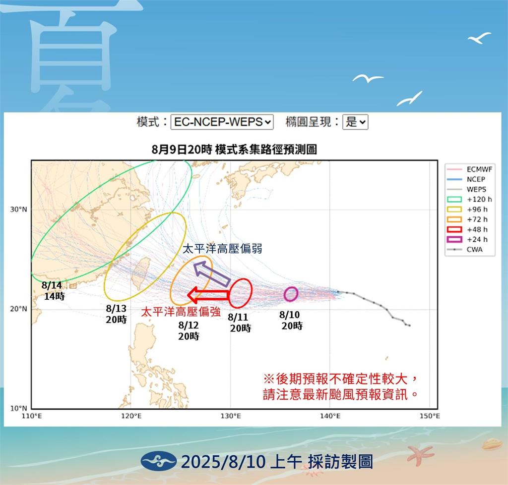 快新聞/楊柳颱風路徑不明? 氣象署點「關鍵期」