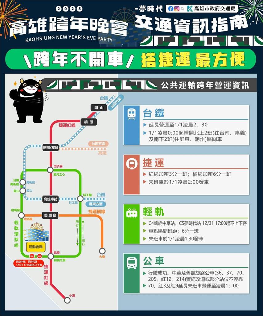 2025高雄跨年晚會 時代大道周邊道路實施交通管制!跨年不開車 搭捷運是最佳選擇