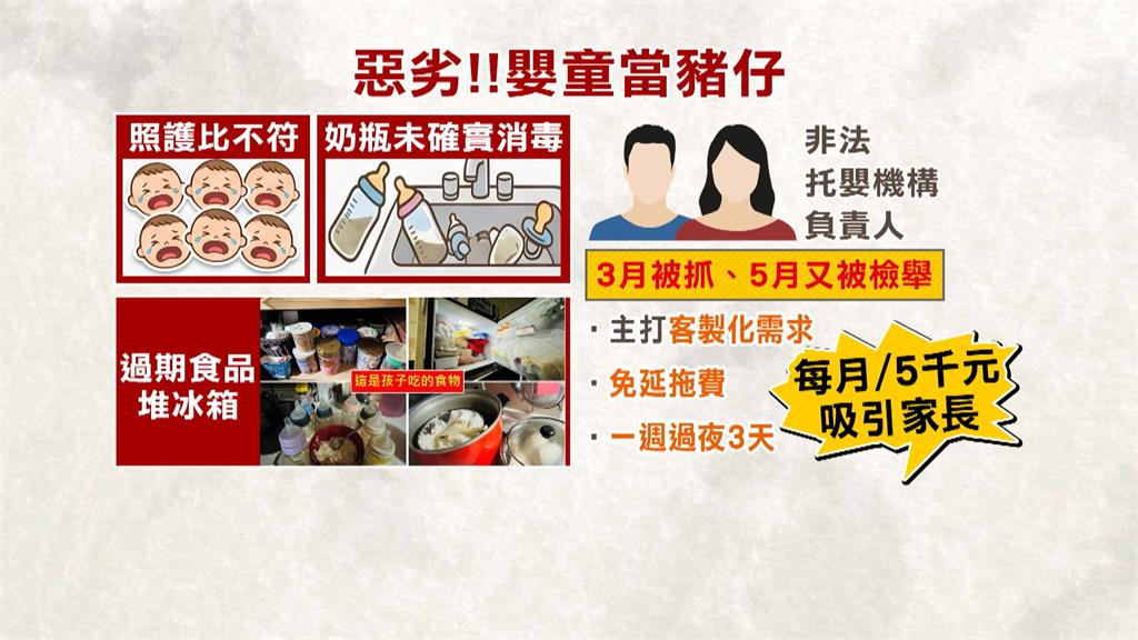 太扯!桃園托嬰爆違規 「10坪塞20嬰幼兒」僅3人照護