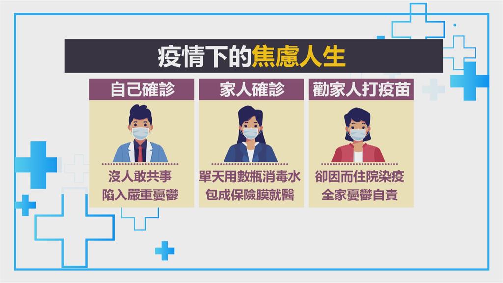 疫情擾心情 醫:「非典型持續性憂鬱症」增加