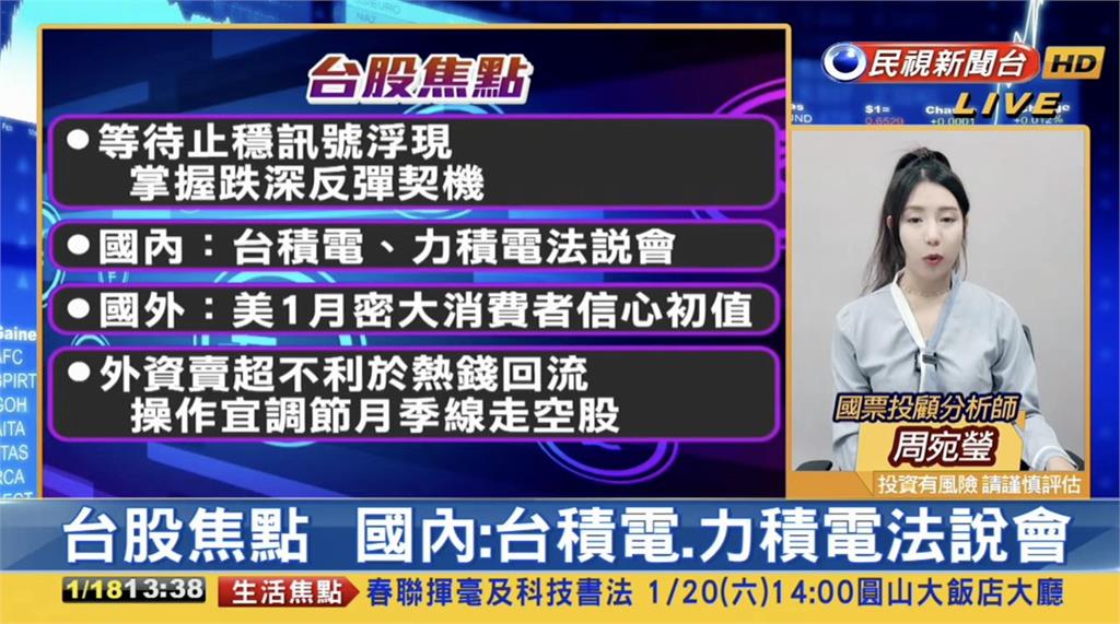 台股看民視/台積電領軍「大盤小漲66點」!專家曝「選股不選市」揭看好類股