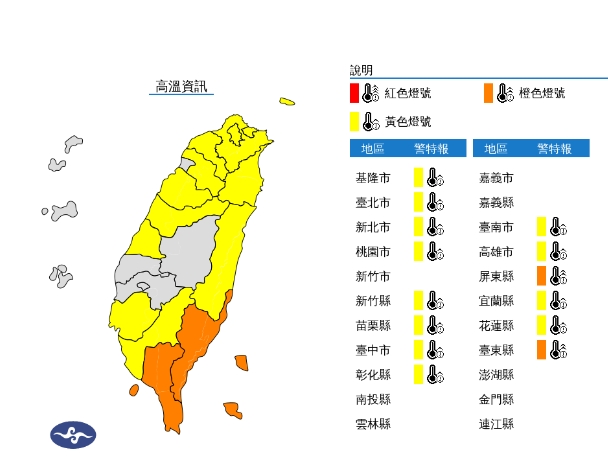 快新聞／好熱！14縣市熱浪來襲　「2地區」恐連飆36度高溫