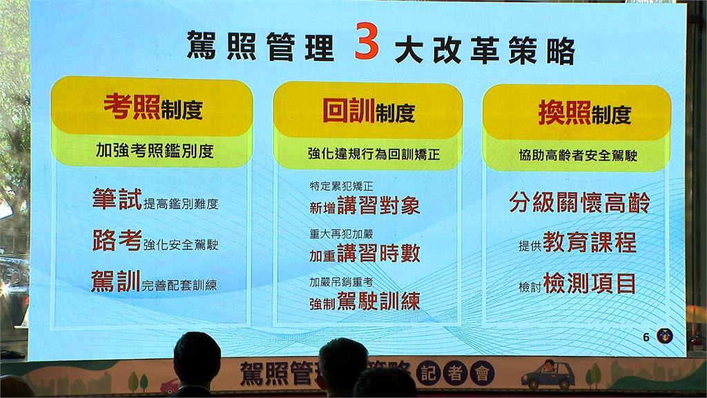 駕照制度17革新！　多次闖燈要回訓、機車增路考
