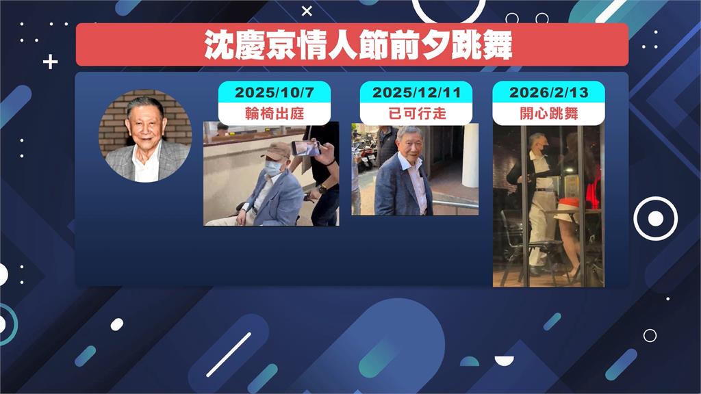 宣判前沈慶京批周刊威脅法院　獨家直擊與長髮女跳舞反差大