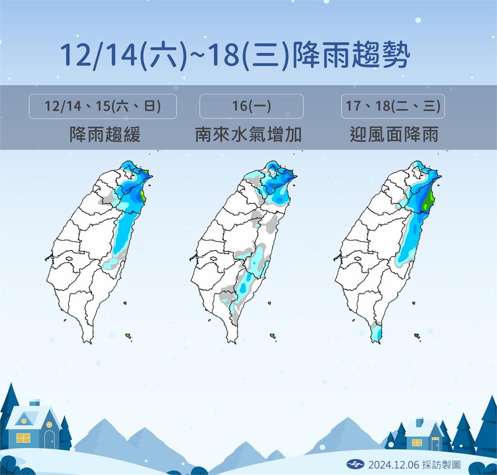 快新聞/入冬最強冷空氣南下!「這3天」最冷 低溫下探10度