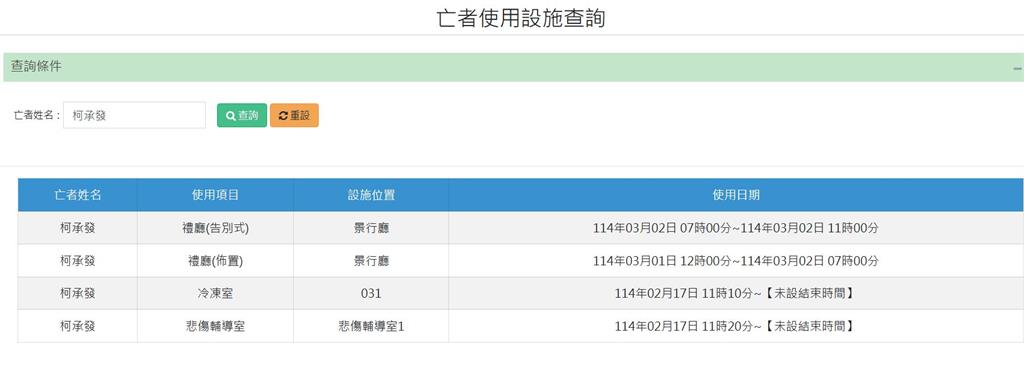 柯爸病逝享耆壽94歲「這天」舉行告別式 柯文哲返家「奔喪條件」曝