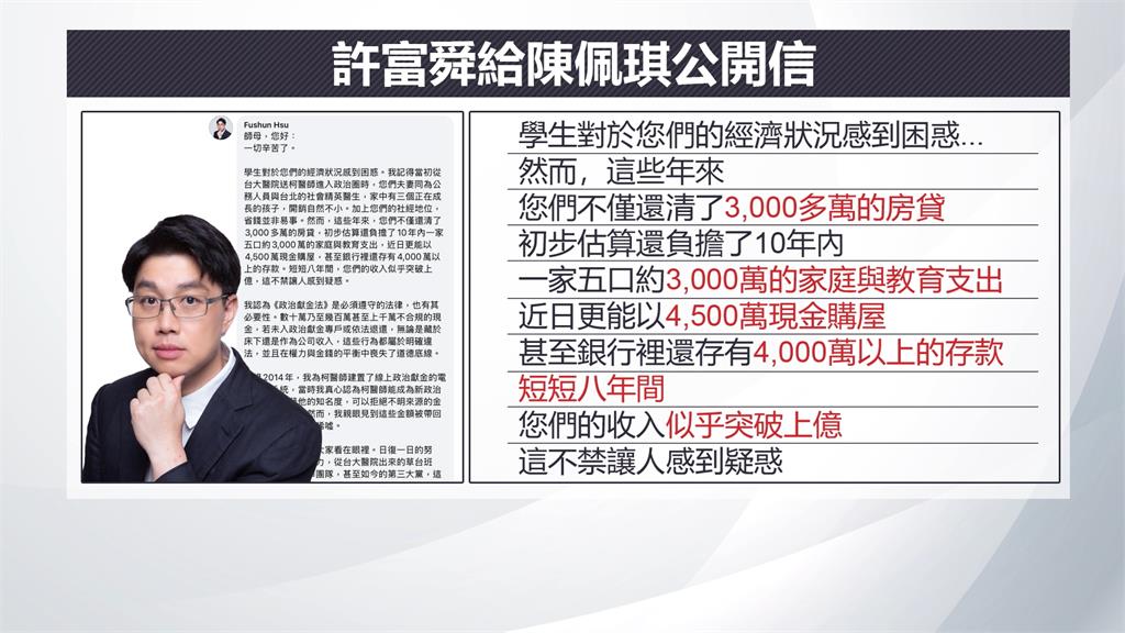 柯文哲學生爆料！醫師許富舜再發公開信　揭「親眼見到這些金額被帶回家」