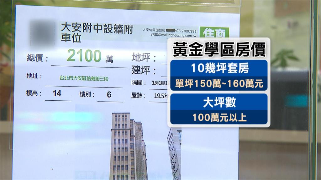 獨家／師大附中國中部競爭超激烈！　「僅2里」有資格、出生就得布局