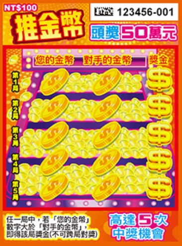 刮出「2個讚」就中一千!台彩刮刮樂2新品上市 總獎金逾8.6億元
