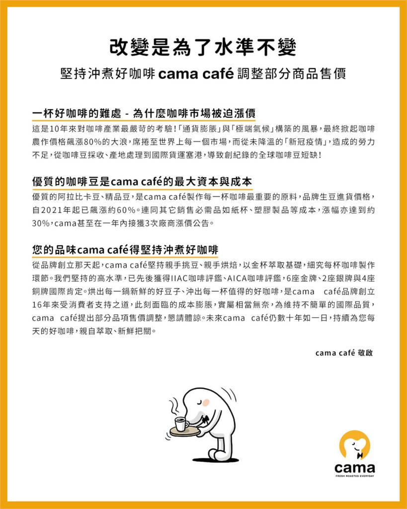 快新聞／撐不住！　cama café五年來首宣布漲價　明起一杯黑咖啡漲10元