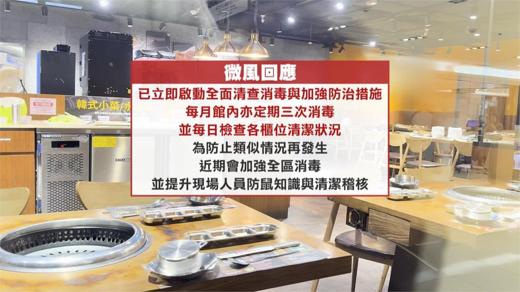 北車韓式吃到飽「天降米奇」嚇壞民眾　微風：全面加強清消