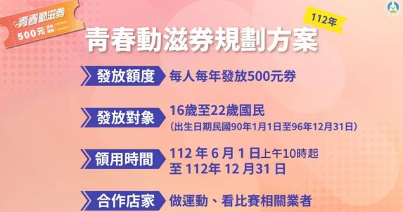 快新聞/6月「11大新制」上路 夏月電價實施、房貸補貼開放申請