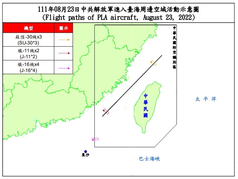 快新聞／中機29架次再擾台  國防部：9架次逾越海峽中線