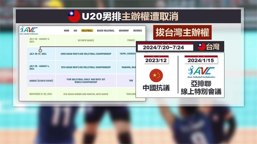 體育賽事屢見中國打壓　台灣人國際發聲強硬守護選手