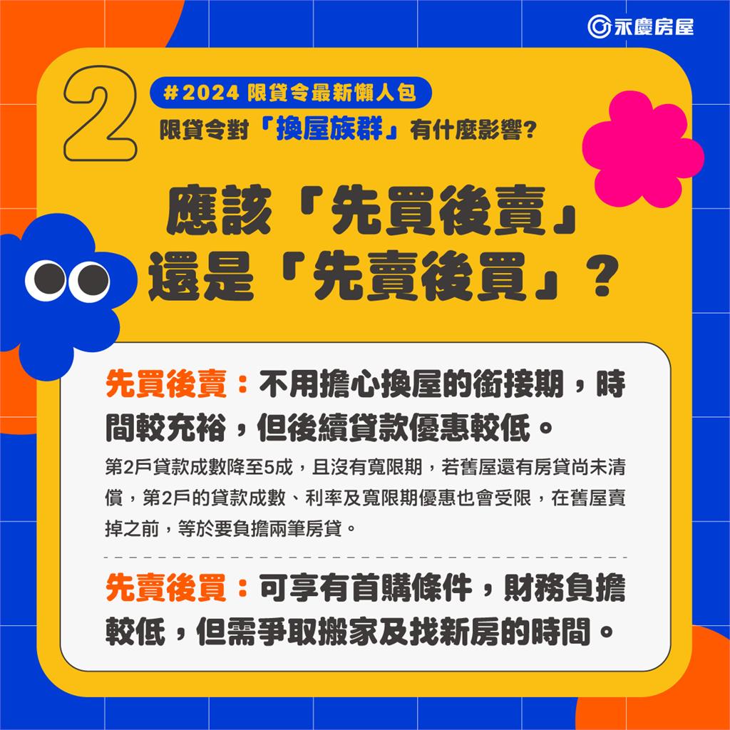 永慶限貸令懶人包！掌握 2025年最佳換屋策略！ 