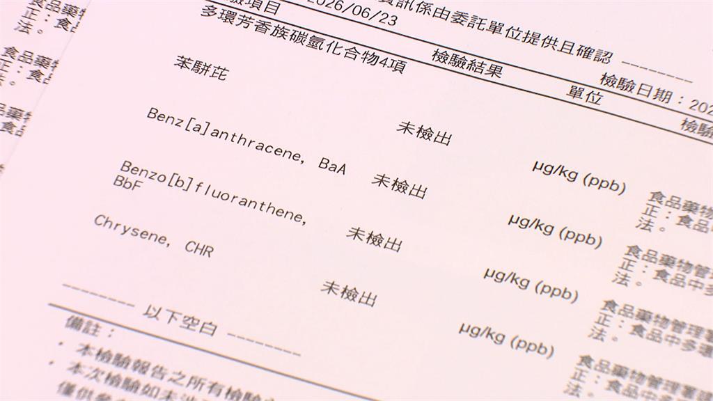 魚油抗發炎不一定有效　最新科技曝「SPM」才是關鍵