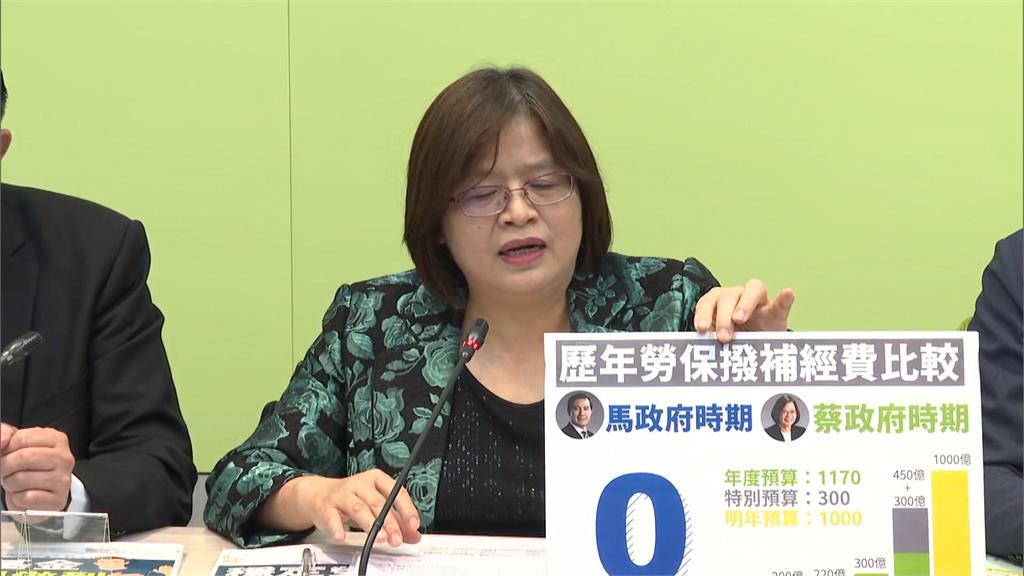 勞保缺口藍綠互槓! 綠嗆馬時期挹注0元嗆藍亂開炮