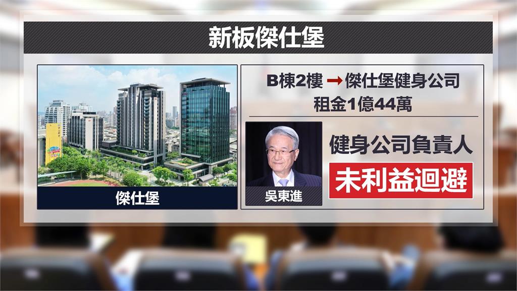 新光人壽新板傑仕堡涉弊案 前董座吳東進「一億」天價交保!