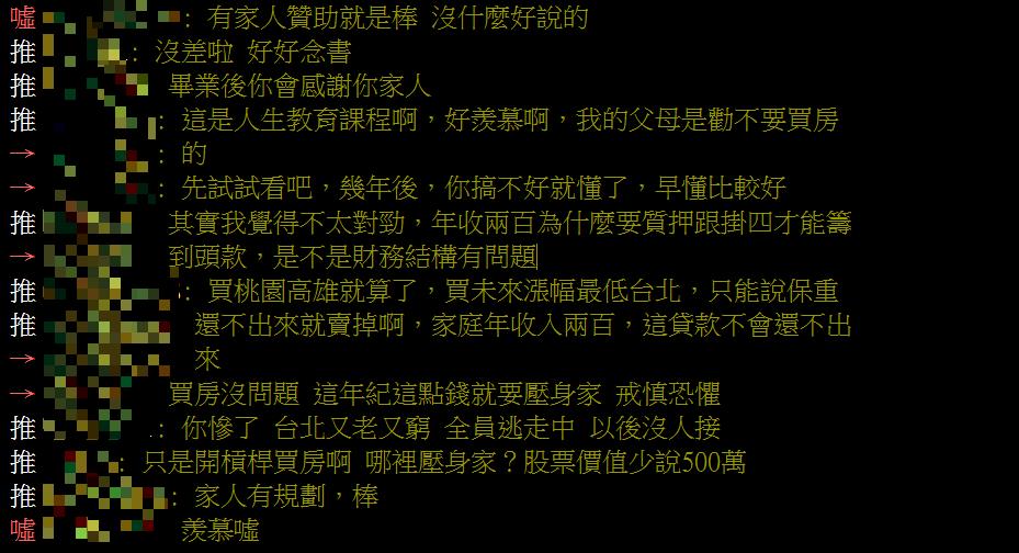 大學剛畢業就有2千萬房！家人押身家買預售屋「名字寫他的」男大生2原因狂嘆氣