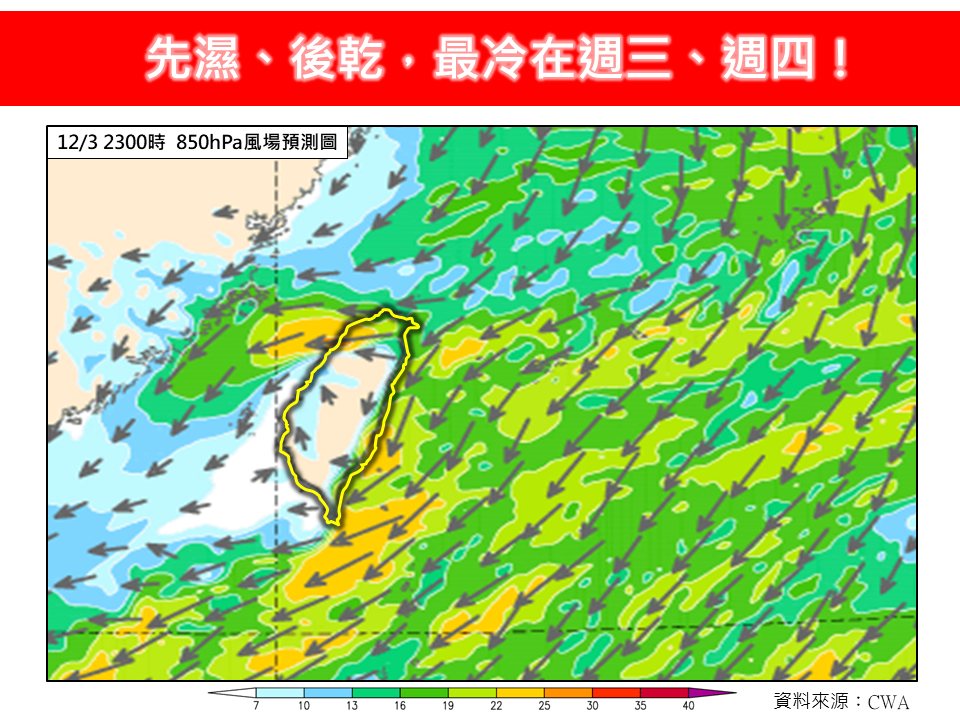 下一波強冷空氣週三報到！氣象專家點名「最冷兩天」：先濕後乾更有感