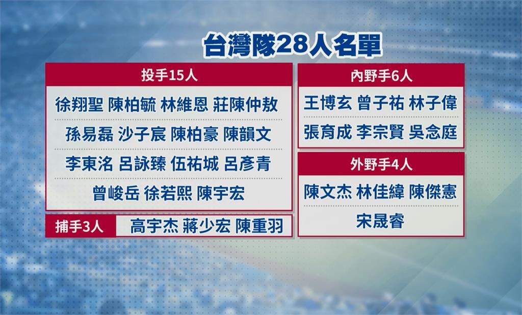 一下飛機就積極備戰！　莊陳仲敖：想快跟上台灣隊步調