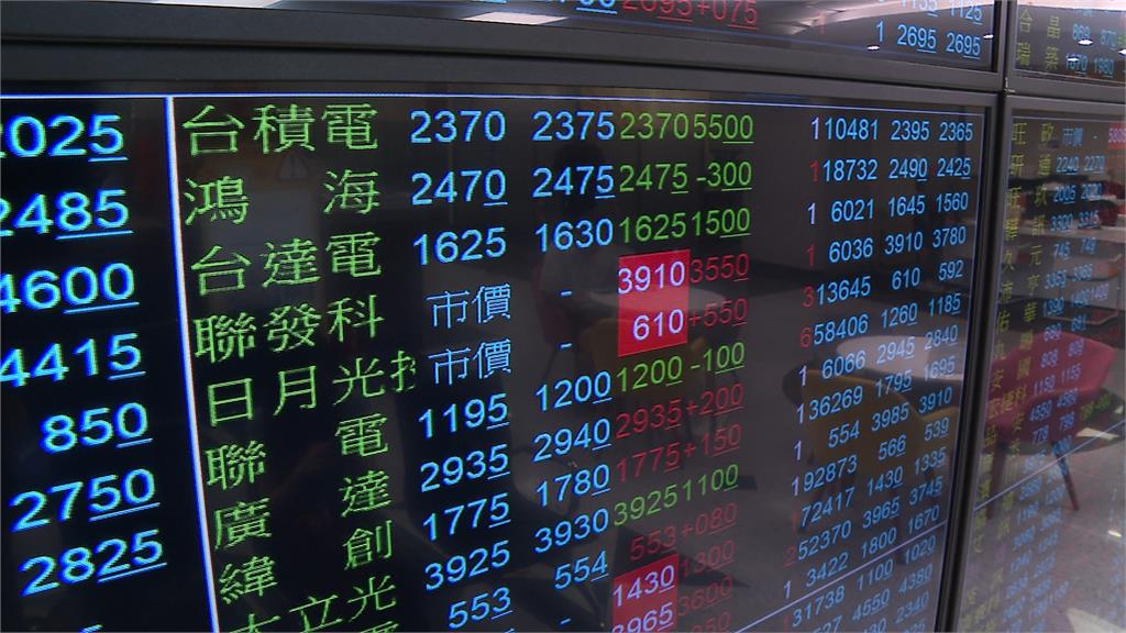搶ETF領股息、股民等AMD　台股震盪千點收跌25點收43360