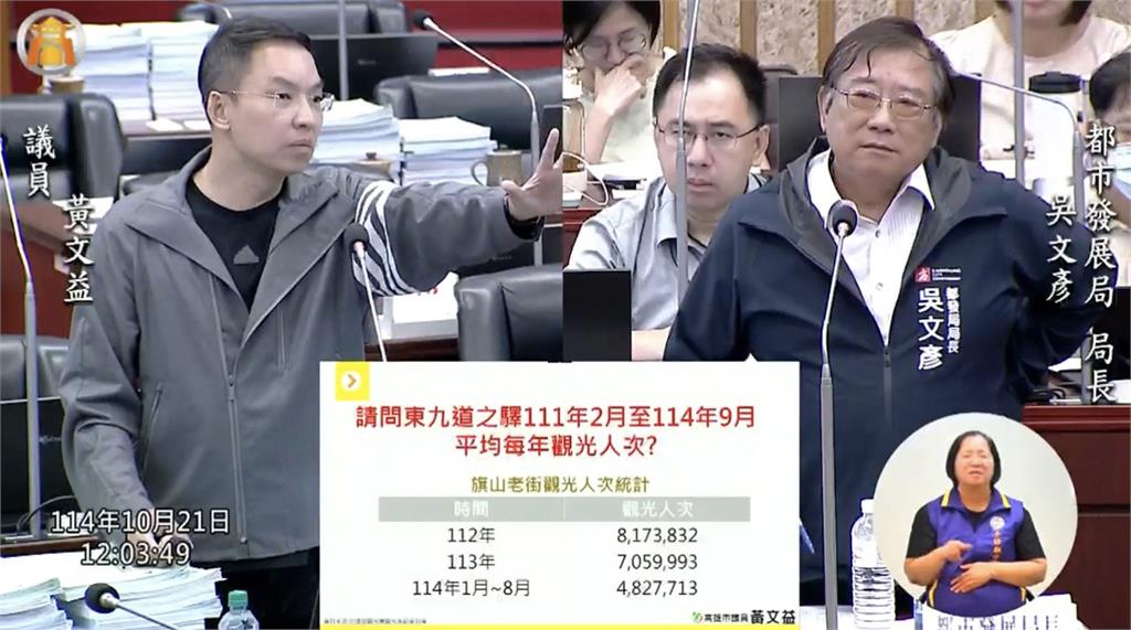 「東九道之驛」成效慘不忍睹　黃文益要求市府全面檢討