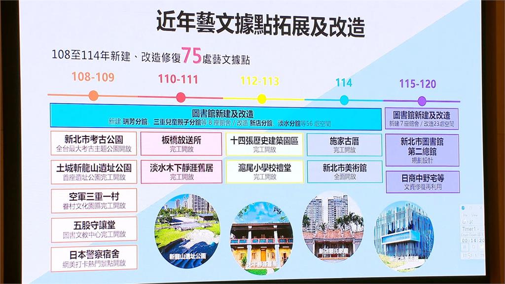 藝動新北 文化同行! 2026馬年「文化走春」2月登場