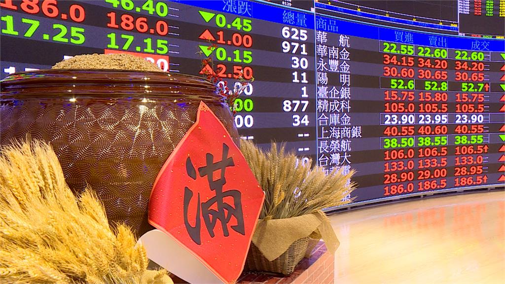 台股繼續衝!漲927點創歷史次高 收34700再寫歷史