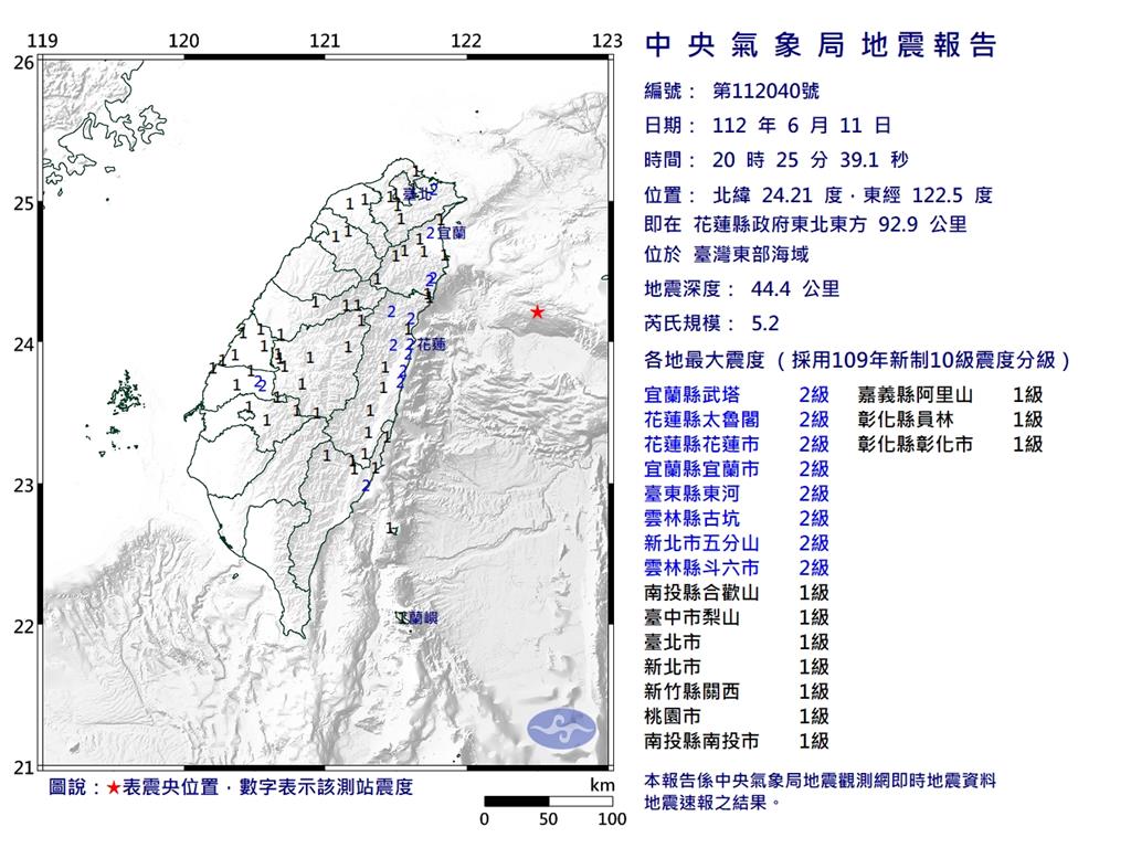 快新聞／20:25花蓮縣規模5.2地震　最大震度2級