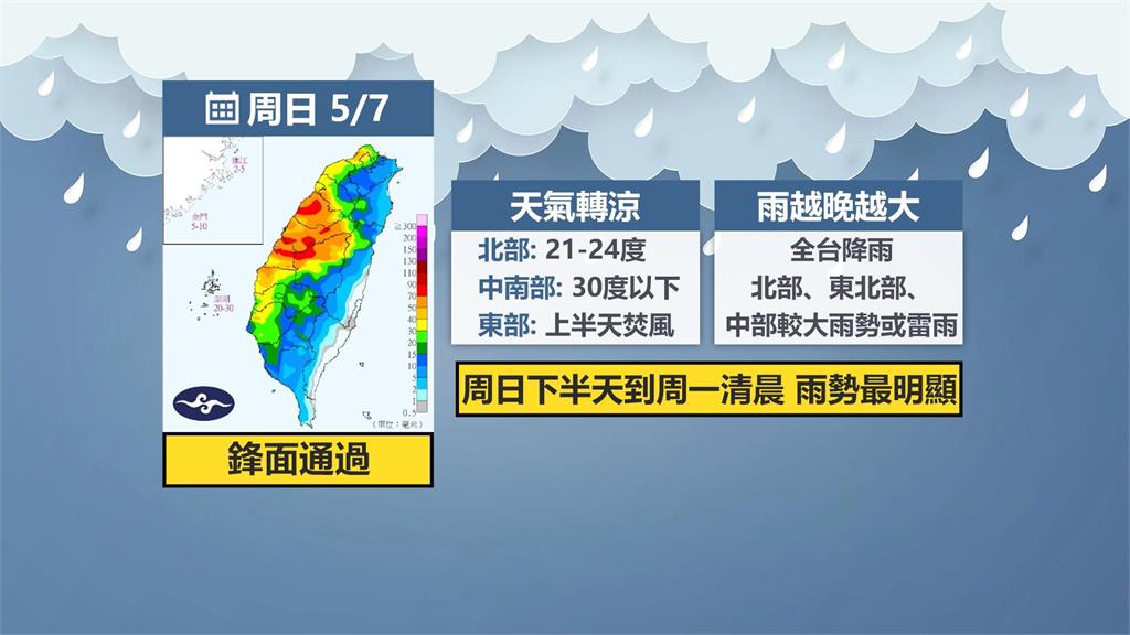 「立夏」迎接夏天！　週日鋒面報到全台有雨