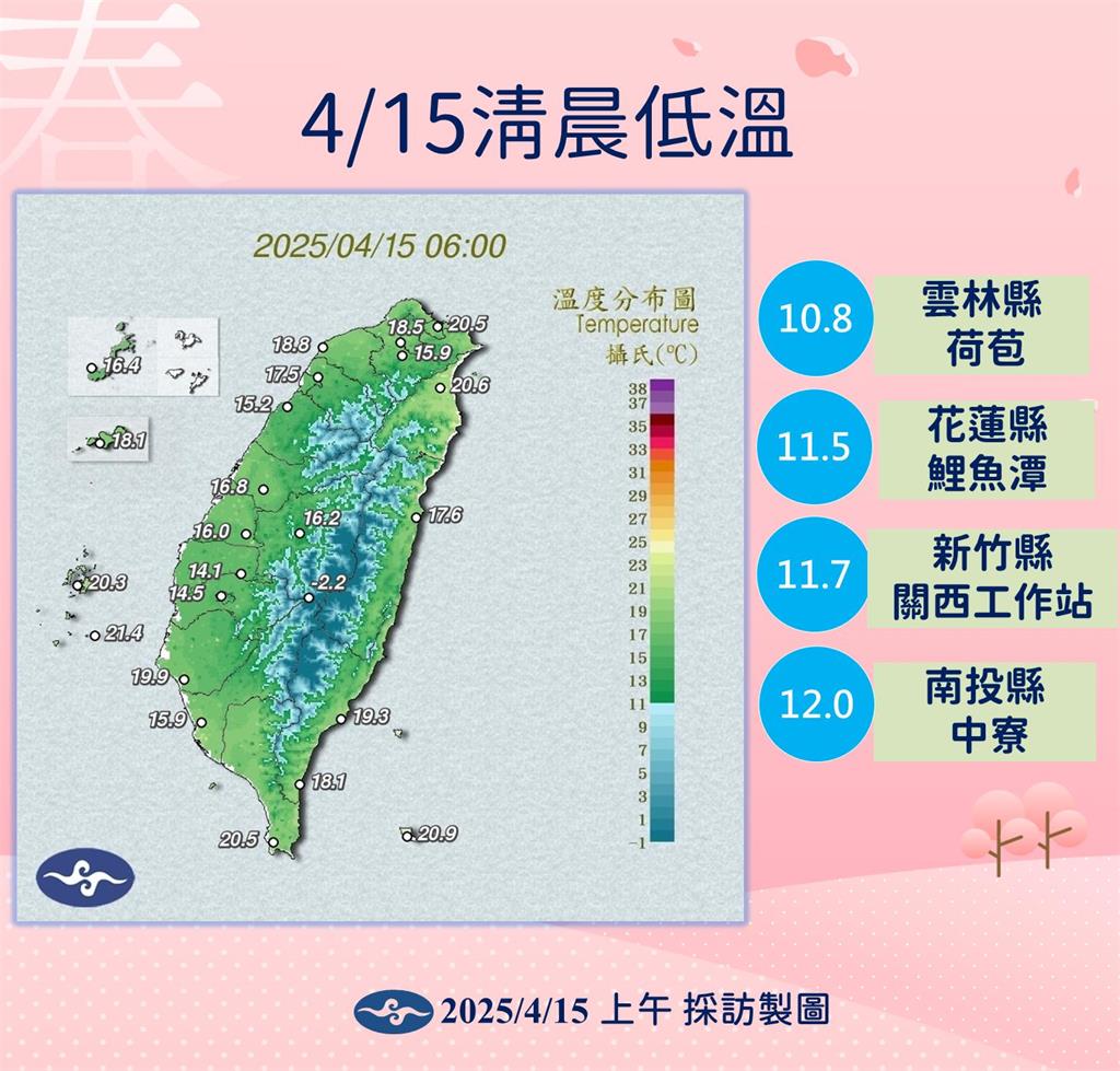 快新聞/陽明山昨火燒山 氣象署:「這天前」天乾物燥、小心火燭
