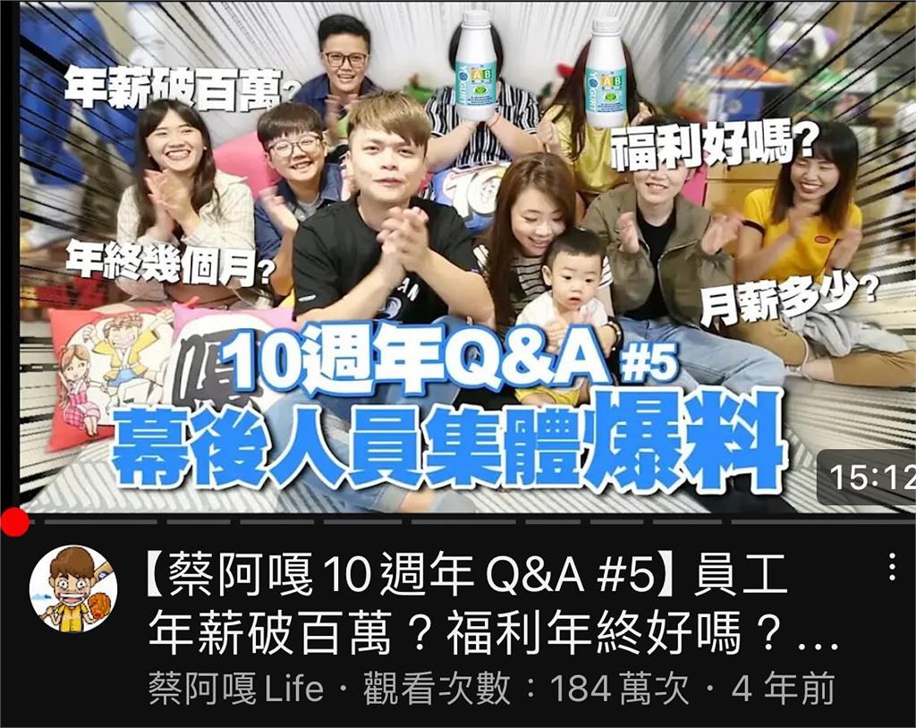 蔡阿嘎YT照「不只蘿拉被碼ab」!嘎妹的臉也遭碼…老粉抓包關鍵:細思極恐