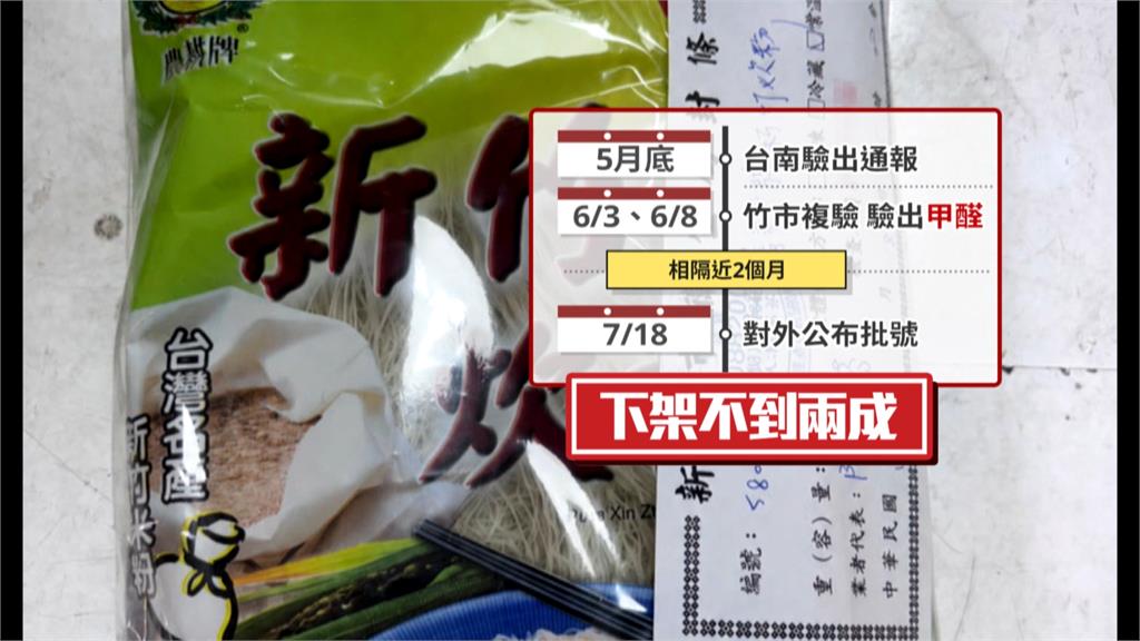 竹市爆毒炊粉！「5月就通報」遭疑蓋牌　高虹安回應了